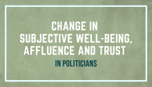 Change in Subjective Well-Being, Affluence and Trust in Politicians