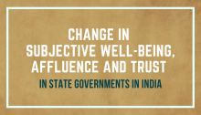 Change in Subjective Well-Being, Affluence and Trust in State Governments in India